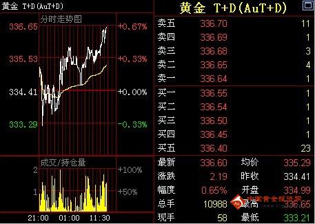 黃金保齡球(黃金保齡球豆瓣)