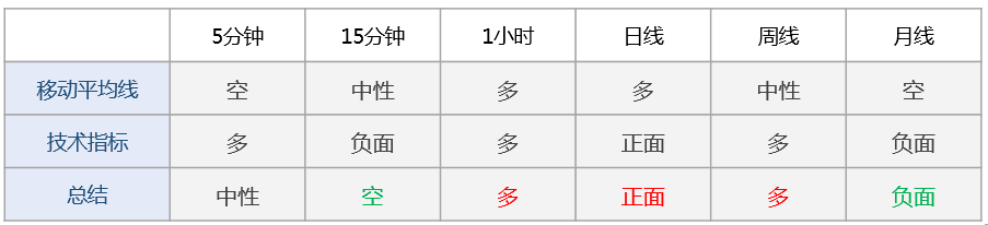 黃金價(jià)格跟什么有關(guān)系(黃金價(jià)格與什么有關(guān)系)