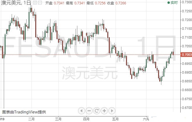 黃金冰谷的喝法(黃金冰谷冰酒)