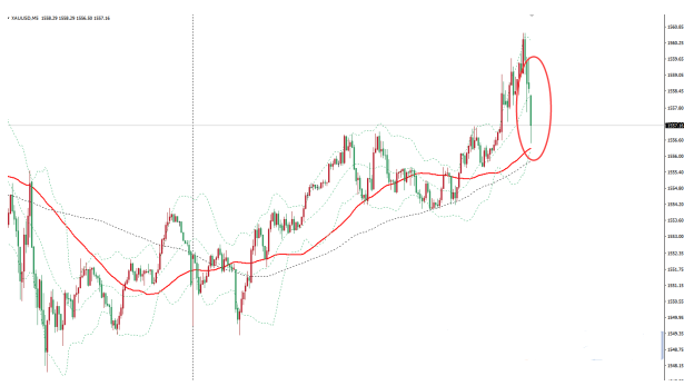 黃金加工視頻(自己動手加工黃金視頻)