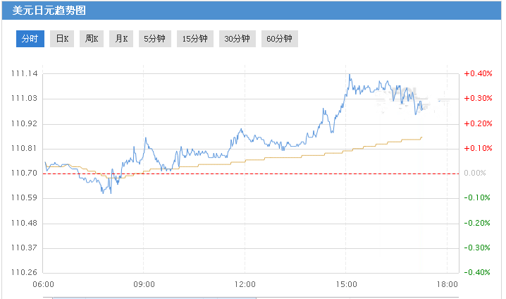 黃金分割線怎樣取點(黃金分割怎么取點)