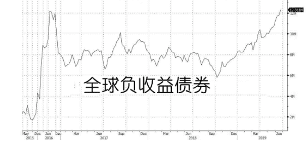 黃金加特林簡筆畫(加特林兒童簡筆畫)