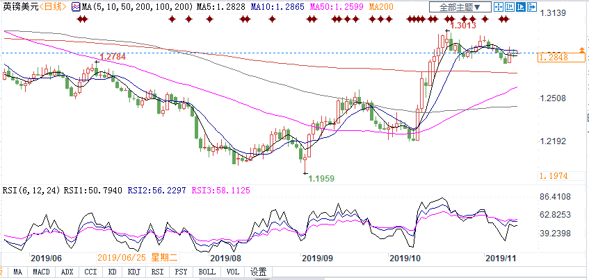 黃金壓力鍋怎么用(黃金鍋的使用方法)