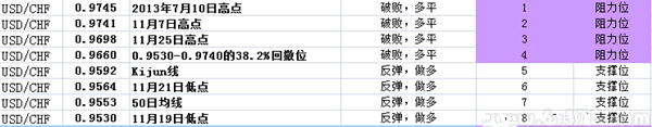黃金典當價格(黃金典當價格多少)