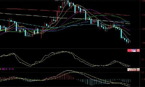 黃金公主拉娜(黃金公主拉娜和克萊姆)