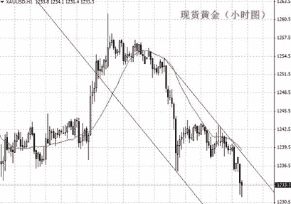 黃金交叉韓劇(黃金交叉韓劇資源)