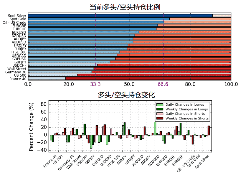 黃金佳今天的消息(黃金佳是什么)
