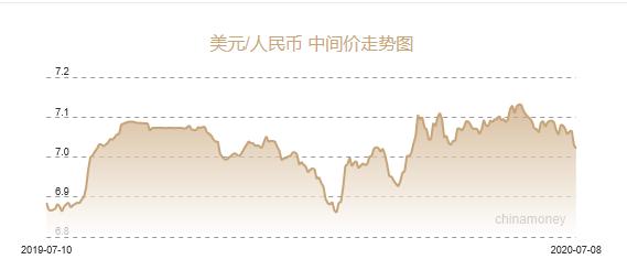 馬達一響黃金萬兩對聯(挖機一響黃金萬兩下聯)