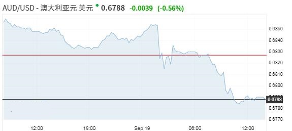 黃金為什么會變紅(黃金為什么會變紅變暗)
