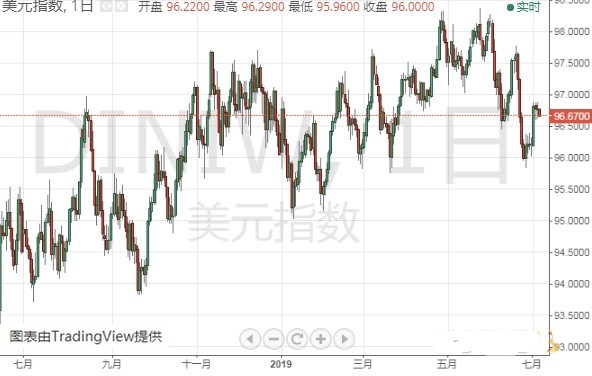 黃金萬兩是多少錢(黃金萬兩到底值多少錢)