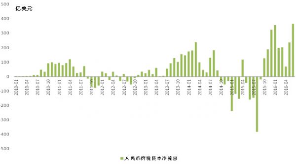 黃金保值還是鉑金保值(黃金和鉑金保值)