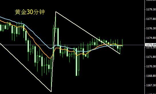 黃金以舊換新免工費(黃金以舊換新免工費嗎)