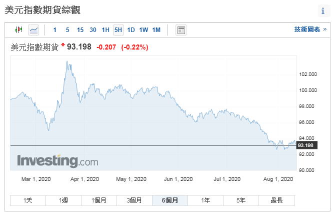 黃金萬年草繁殖方法(黃金萬年草繁殖方法視頻)