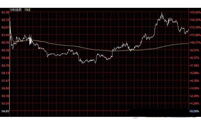 黃金不帶了怎么保存(黃金不帶了怎么保存好)