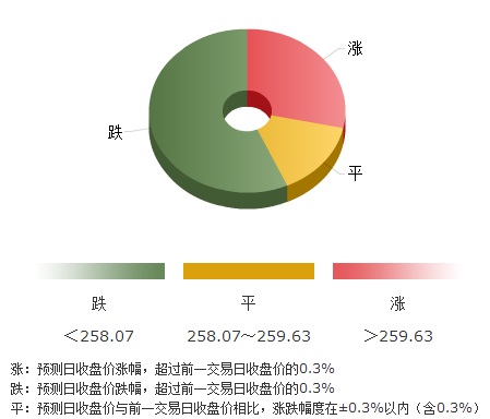 黃金上有黑點是假貨嗎(黃金飾品有黑點正常嘛)