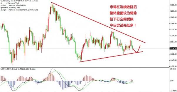 黃巢滿城盡帶黃金甲(黃巢滿城盡帶黃金甲百度百科)