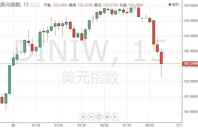 黃金之夜健美大賽(奧賽之夜健美大賽)