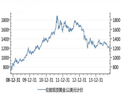黃金awm圖片(黃金awm和暗金awm)