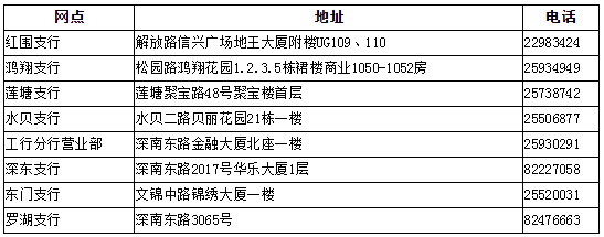 黃金萬年草返祖變綠色(黃金萬年草綠了)