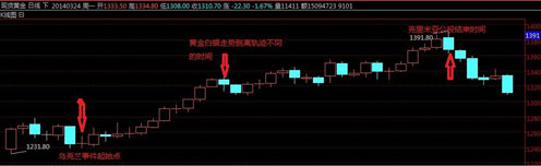 黃金什么品牌好(黃金什么品牌最好)