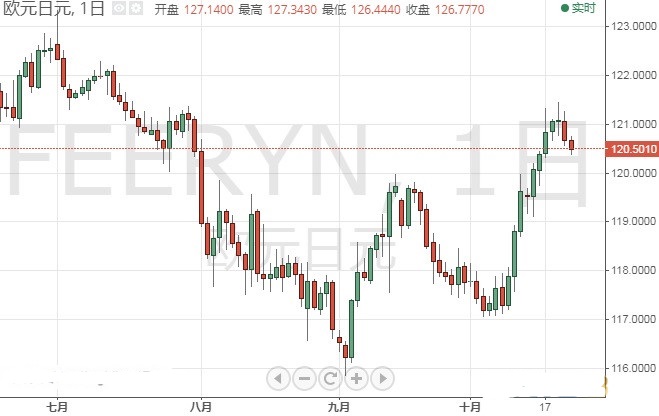 黃金之風主角(jojo的奇妙冒險黃金之風主角)