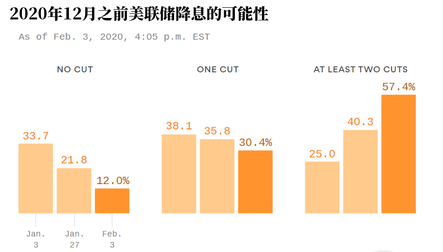 黃金etf聯(lián)接基金(黃金etf聯(lián)接基金是另類投資基金嗎)