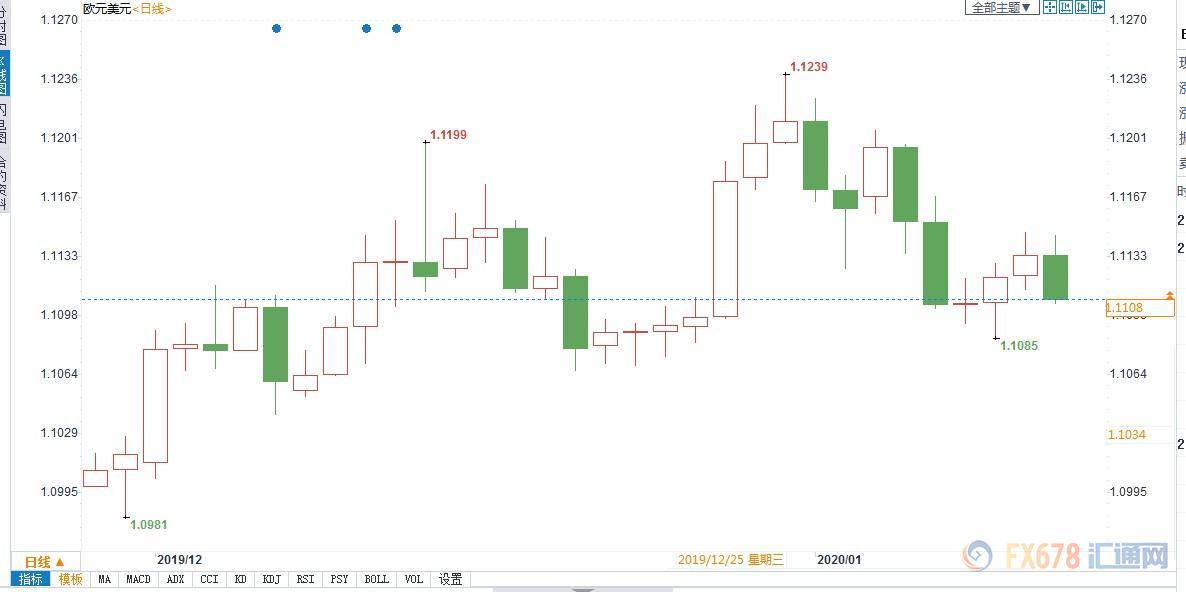 魂斗羅黃金ak怎么獲得(魂斗羅歸來黃金m4a1和黃金AK怎么樣)