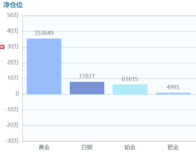 黃金au916好不好(au916黃金和足金的區別)