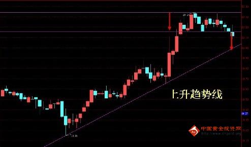香蒲麗黃金面膜真假(香蒲麗黃金面膜真假對(duì)比)