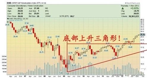 黃金一個點多少錢(現(xiàn)貨黃金一個點是多少錢)
