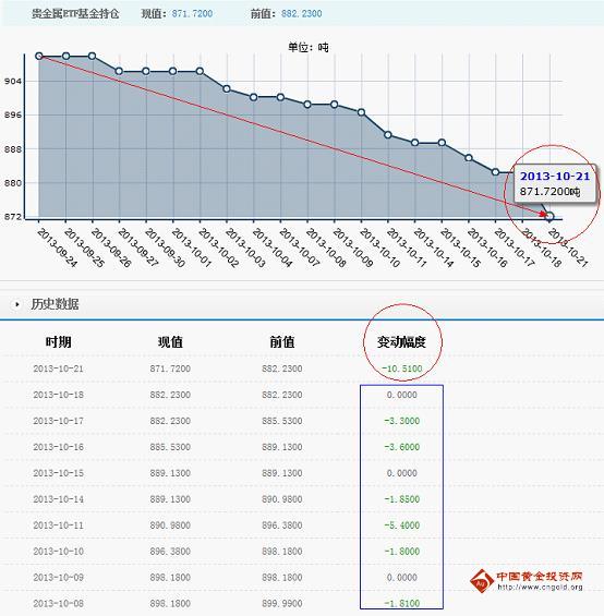 黃金2號游輪好不好(黃金系列游輪幾號最好)