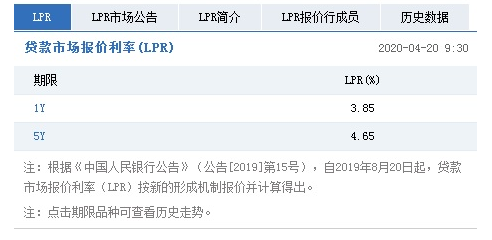 黃金k線圖(黃金K線圖紙黃金K線走勢)