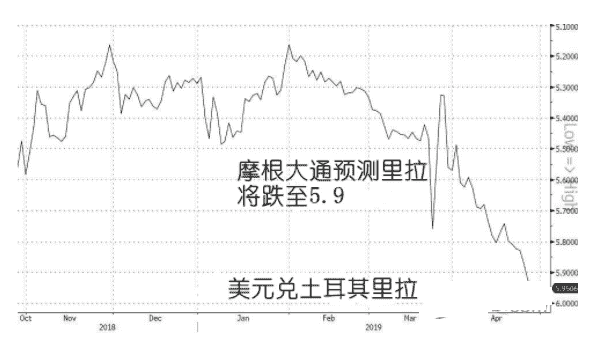 黃金5(黃金5G工藝)