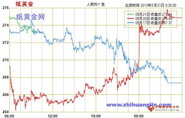 黃金一代jr(黃金一代jr退社)