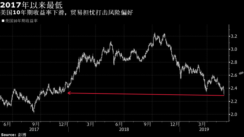 鴿子黃金配對圖片(鴿子黃金配對圖片大全)