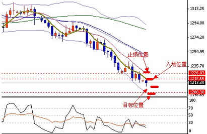 順豐寄黃金安全嗎(黃金可以通過順豐寄嗎)