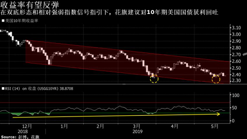 魂斗羅奔雷和黃金ak(魂斗羅歸來奔雷和雷霆哪個好)