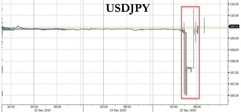 黃金au916戒指一口價(黃金au916戒指報價)