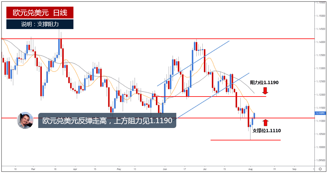 黃金8毫克多少錢(黃金8毫克多少錢一克)