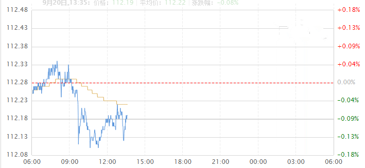 香港黃金今日價格一克(香港金價今日價格多少一克)