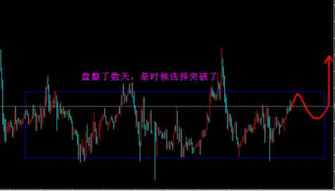 黃金一年幾月最便宜(黃金一年什么時候買便宜)