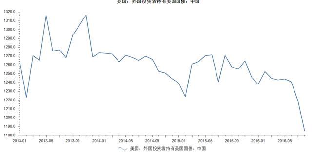 黃金td(黃金td溢價(jià)是什么意思)