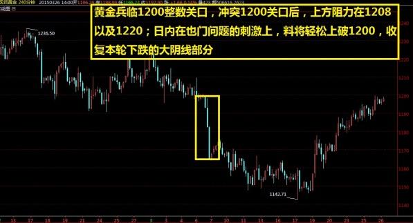 鲅魚圈黃金海岸在哪里(鲅魚圈白沙灣黃金海岸)