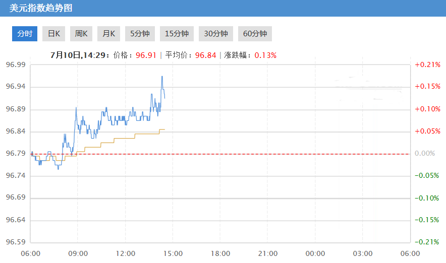 錢龍黃金眼(錢龍黃金眼八千多的怎么樣)
