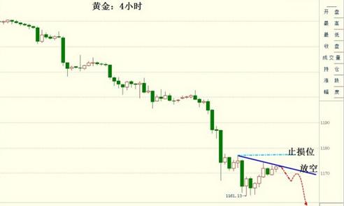 鉑金能不能換黃金(鉑金可換黃金嗎)