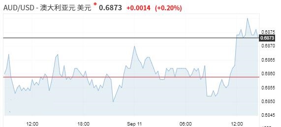 黃金100秒全集2016(《黃金100秒》)