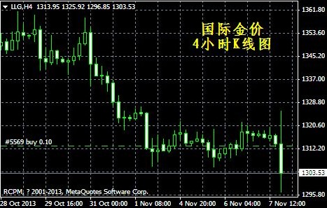 黃金awm(黃金AWM怎么折)