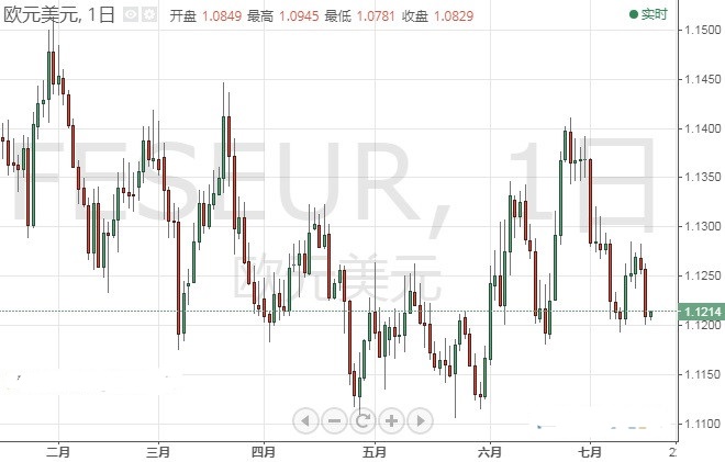 鉑金黃金哪個好(鉑金白金黃金哪個好)