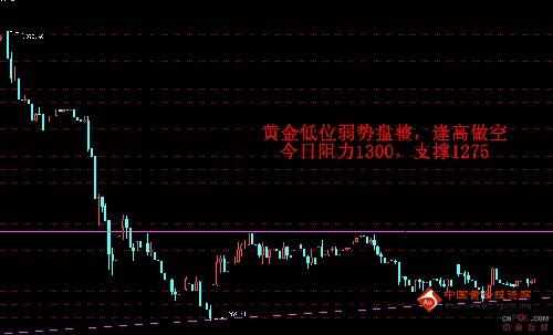 阜陽黃金海岸金地小區(qū)(阜南金港灣小區(qū))