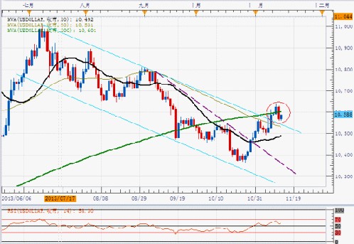 邯鄲黃金回收(邯鄲黃金回收公司)
